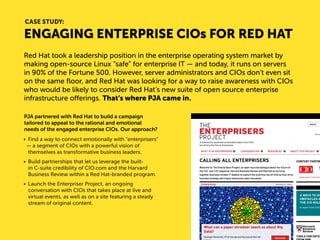 ENGAGING ENTERPRISE CIOs FOR RED HAT 
Red Hat took a leadership position in the enterprise operating system market by making open-source Linux “safe” for enterprise IT — and today, it runs on servers in 90% of the Fortune 500. However, server administrators and CIOs don’t even sit on the same floor, and Red Hat was looking for a way to raise awareness with CIOs who would be likely to consider Red Hat’s new suite of open source enterprise infrastructure offerings. That’s where PJA came in. 
PJA partnered with Red Hat to build a campaign tailored to appeal to the rational and emotional needs of the engaged enterprise CIOs. Our approach? 
• 
Find a way to connect emotionally with “enterprisers” — a segment of CIOs with a powerful vision of themselves as transformative business leaders. 
• 
Build partnerships that let us leverage the built- in C-suite credibility of CIO.com and the Harvard Business Review within a Red Hat-branded program. 
• 
Launch the Enterpriser Project, an ongoing conversation with CIOs that takes place at live and virtual events, as well as on a site featuring a steady stream of original content. 
CASE STUDY:  