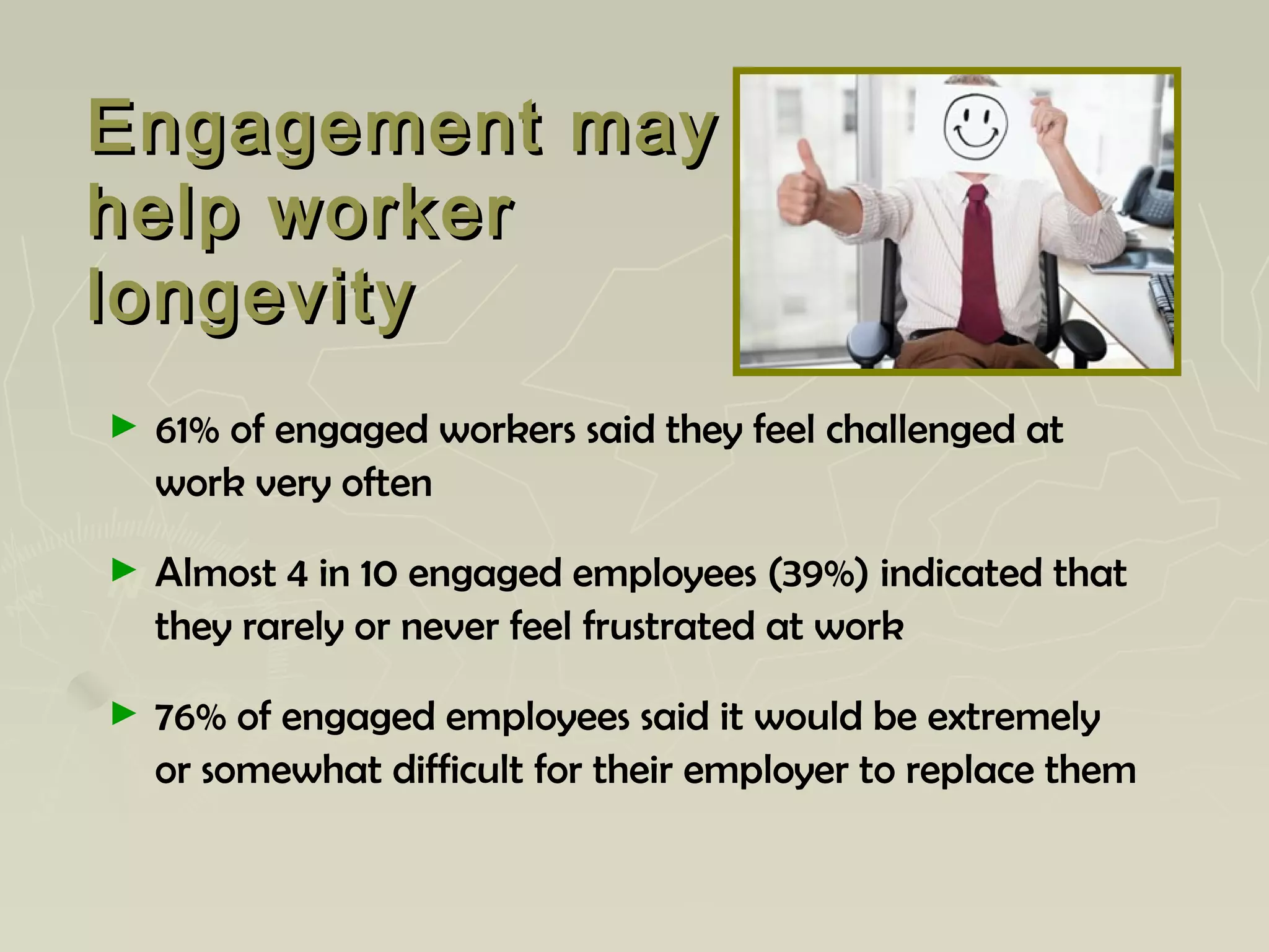 Engagement mayEngagement may
help workerhelp worker
longevitylongevity
► 61% of engaged workers said they feel challenged at
work very often
► Almost 4 in 10 engaged employees (39%) indicated that
they rarely or never feel frustrated at work
► 76% of engaged employees said it would be extremely
or somewhat difficult for their employer to replace them
 