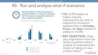 © 2016 Planview, Inc. | 17
#5: Run and analyze what-if scenarios
• 80% of PD leaders at
higher maturity
organizations are ...