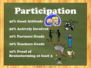 Participation
40% Good Attitude

30% Actively Involved

10% Partners Grade

10% Teachers Grade

10% Proof of
Brainstorming at least 3

              Copyright Texas Education Agency (TEA)
 