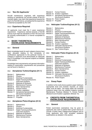 SECTION C




                                                                                                                         Section A
                                                                                            CATEGORY A LICENCE




C4.3     ‘Non EU Applicants’                                Module 9     Human Factors
                                                            Module 10    Aviation Legislation




                                                                                                                         Section B
Aircraft maintenance engineers with experience              Module 11    Aeroplanes Aerodynamics,
working on operational civil aircraft outside of the EU                  Structures & Systems
member states, may claim that experience towards the        Module 16    Piston Engine
grant of a Part-66 licence, providing that the experience   Module 17    Propeller
is deemed acceptable by the CAA.
                                                                   Helicopter Turbine-Engines (A1.3)




                                                                                                                                     CATEGORY A
                                                            C5.4




                                                                                                                                       LICENCE
                                                                                                                         Section C
C4.3.1   Experience Required




                                                                                                                         Section
                                                            Module 1     Mathematics
All applicants must meet the 3 years experience             Module 2     Physics
requirement. Experience claimed towards a Part-66           Module 3     Electrical Fundamentals
licence must meet the standards of Part-145 and must        Module 5     Digital Techniques/Electronic
be correctly authenticated in a manner acceptable to                     Instrument Systems




                                                                                                                         Section D
the CAA.                                                    Module 6     Materials & Hardware
                                                            Module 7     Maintenance Practices
C5       BASIC THEORETICAL                                  Module 8     Basic Aerodynamics
                                                            Module 9     Human Factors
         KNOWLEDGE REQUIREMENTS                             Module 10    Aviation Legislation
                                                            Module 12    Helicopter Aerodynamics,
                                                                         Structures & Systems




                                                                                                                         Section E
C5.1     General
                                                            Module 15    Gas Turbine Engine
Basic knowledge levels for each category licence have
been allocated relating to the complexity of                C5.5   Helicopter Piston Engines (A1.4)
certifications appropriate to the particular licence. A
Category A applicant must demonstrate an adequate           Module 1     Mathematics
level of knowledge in the required subjects as detailed     Module 2     Physics




                                                                                                                         Section F
in this section.                                            Module 3     Electrical Fundamentals
                                                            Module 5     Digital Techniques/Electronic
Knowledge level requirements and general information                     Instrument Systems
relating to examination requirements and procedures         Module 6     Materials & Hardware
can be found in Section J.                                  Module 7     Maintenance Practices
                                                            Module 8     Basic Aerodynamics




                                                                                                                         Section G
C5.2     Aeroplanes Turbine-Engines (A1.1)                  Module 9     Human Factors
                                                            Module 10    Aviation Legislation
Module 1     Mathematics                                    Module 12    Helicopter Aerodynamics,
Module 2     Physics                                                     Structures & Systems
Module 3     Electrical Fundamentals                        Module 16    Piston Engine
Module 5     Digital Techniques/Electronic
                                                                                                                         Section H

             Instrument Systems                             C5.6   Essay Paper
Module 6     Materials & Hardware
Module 7     Maintenance Practices                          In addition to the multi-choice question paper relating to
Module 8     Basic Aerodynamics                             appropriate level and modules required, an essay
Module 9     Human Factors                                  paper must be taken. The essay paper will comprise
Module 10    Aviation Legislation                           questions drawn from the syllabus subjects covering
                                                                                                                         Section I




Module 11    Aeroplanes Aerodynamics,                       Maintenance Practices (Module 7), Human Factors
             Structures & Systems                           (Module 9) and Aviation Legislation (Module 10).
Module 15    Gas Turbine Engines
Module 17    Propeller                                      C6     CREDITS FROM THEORETICAL
                                                                   KNOWLEDGE REQUIREMENTS
C5.3     Aeroplanes Piston-Engines (A1.2)
                                                                                                                         Section J




Module 1     Mathematics                                    C6.1   General
Module 2     Physics
Module 3     Electrical Fundamentals                        Partial examination exemptions may be given to
Module 5     Digital Techniques/Electronic                  applicants who wish to extend their current licence to
             Instrument Systems                             include a further basic Category/sub-Category and to
                                                                                                                         Section K




Module 6     Materials & Hardware                           those applicants who hold accepted academic
Module 7     Maintenance Practices                          qualifications as detailed in this section.
Module 8     Basic Aerodynamics
                                                                                                                         Index




                                                                                       SECTION C
                                                       BASIC THEORETICAL KNOWLEDGE REQUIREMENTS
                                                                                                                 43
 