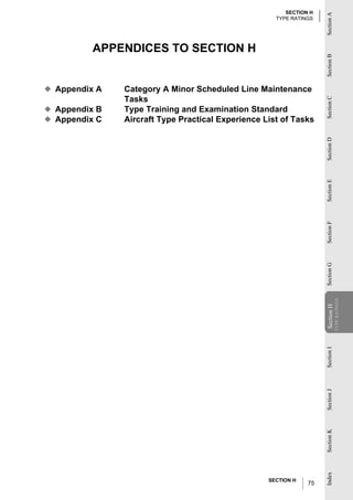 SECTION H




                                                                    Section A
                                                     TYPE RATINGS




          APPENDICES TO SECTION H




                                                                    Section B
◆ Appendix A   Category A Minor Scheduled Line Maintenance
               Tasks




                                                                    Section C
◆ Appendix B   Type Training and Examination Standard
◆ Appendix C   Aircraft Type Practical Experience List of Tasks




                                                                    Section D
                                                                    Section E
                                                                    Section F
                                                                    Section G
                                                                                TYPE RATINGS
                                                                    Section H
                                                                    Section
                                                                    Section I
                                                                    Section J
                                                                    Section K
                                                                    Index




                                                   SECTION H
                                                               75
 