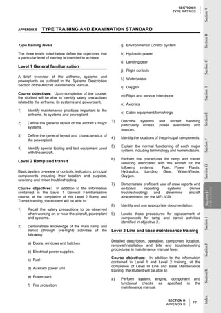 SECTION H




                                                                                                                      Section A
                                                                                                 TYPE RATINGS




APPENDIX B      TYPE TRAINING AND EXAMINATION STANDARD




                                                                                                                      Section B
Type training levels                                            g) Environmental Control System

The three levels listed below define the objectives that        h) Hydraulic power
a particular level of training is intended to achieve.
                                                                i) Landing gear




                                                                                                                      Section C
Level 1 General familiarisation
                                                                j) Flight controls
A brief overview of the airframe, systems and
                                                                k) Water/waste
powerplants as outlined in the Systems Description
Section of the Aircraft Maintenance Manual.
                                                                l) Oxygen




                                                                                                                      Section D
Course objectives: Upon completion of the course,
                                                                m) Flight and service interphone
the student will be able to identify safety precautions
related to the airframe, its systems and powerplant.
                                                                n) Avionics
1)    Identify maintenance practices important to the
                                                                o) Cabin equipment/furnishings




                                                                                                                      Section E
      airframe, its systems and powerplant.
                                                           3)   Describe systems        and aircraft handling
2)    Define the general layout of the aircraft’s major
                                                                particularly access,    power availability and
      systems.
                                                                sources.
3)    Define the general layout and characteristics of
                                                           4)   Identify the locations of the principal components.
      the powerplant.




                                                                                                                      Section F
                                                           5)   Explain the normal functioning of each major
4)    Identify special tooling and test equipment used
                                                                system, including terminology and nomenclature.
      with the aircraft.
                                                           6)   Perform the procedures for ramp and transit
Level 2 Ramp and transit                                        servicing associated with the aircraft for the




                                                                                                                      Section G
                                                                following systems:      Fuel, Power Plants,
Basic system overview of controls, indicators, principal        Hydraulics, Landing Gear, Water/Waste,
components including their location and purpose,                Oxygen.
servicing and minor troubleshooting.
                                                           7)   Demonstrate proficient use of crew reports and
Course objectives: In addition to the information               on-board      reporting     systems     (minor
                                                                                                                                  TYPE RATINGS
                                                                                                                      Section H
contained in the Level 1 General Familiarisation                troubleshooting)    and    determine   aircraft
                                                                                                                      Section

course, at the completion of this Level 2 Ramp and              airworthiness per the MEL/CDL.
Transit training, the student will be able to:
                                                           8)   Identify and use appropriate documentation.
1)    Recall the safety precautions to be observed
      when working on or near the aircraft, powerplant     9)   Locate those procedures for replacement of
      and systems.                                              components for ramp and transit activities
                                                                                                                      Section I




                                                                identified in objective 2.
2)    Demonstrate knowledge of the main ramp and
      transit (through pre-flight) activities of the       Level 3 Line and base maintenance training
      following:
                                                           Detailed description, operation, component location,
      a) Doors, windows and hatches
                                                           removal/installation and bite and troubleshooting
                                                                                                                      Section J




                                                           procedures to maintenance manual level.
      b) Electrical power supplies.
                                                           Course objectives: In addition to the information
      c) Fuel
                                                           contained in Level 1 and Level 2 training, at the
                                                           completion of Level III Line and Base Maintenance
      d) Auxiliary power unit
                                                           training, the student will be able to:
                                                                                                                      Section K




      e) Powerplant
                                                           a)   Perform system, engine, component              and
                                                                functional checks as specified in               the
      f) Fire protection
                                                                maintenance manual.
                                                                                                                      Index




                                                                                              SECTION H
                                                                                             APPENDIX B
                                                                                                              77
 