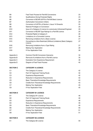 B4           Fast-Track Process for Part-66 Conversions                            23
B5           Qualifications Giving Protected Rights                                23
B6           Conversion of BCAR LWTR to Part-66 Basic Licence                      24
B7           Authorisation Conversion Criteria                                     24
B8           Conversion of LWTR’s of Section L Issue 14 Onwards                    25
B9           National Privileges on Conversion                                     25
B10          Issue of a Category A Licence to a previously Unlicensed Engineer     25
B11          Conversion of BCAR Type Ratings to a Part-66 Licence                  25
B12          Protected Rights to Category C                                        26
B13          Limitations on a Converted Licence                                    26
B14          Removing Limitations from a Basic Licence                             27
B15          Converting to a Non-Restricted (Without Limitations) Basic Category   27
             Licence
B16          Removing Limitations from a Type Rating                               27
B17          Making Your Application                                               28
B18          If Your Application Fails                                             28


Appendix A   Common Part-66 Conversion Scenarios                                   32
Appendix B   Removal of Limitations from a Part-66 Licence                         35
Appendix C   Exemption from Experience Requirement                                 39
Appendix D   Diagram of Fast-Track Process                                         40


SECTION C    CATEGORY A LICENCE
C1           The Category A Licence                                                42
C2           Part-147 Approved Training Route                                      42
C3           Experience Requirements                                               42
C4           Reduction in Experience Requirements                                  42
C5           Basic Theoretical Knowledge Requirements                              43
C6           Credits from Theoretical Knowledge Requirements                       43
C7           Making Your Application                                               45
C8           If Your Application Fails                                             45


SECTION D    CATEGORY B1 LICENCE
D1           The Category B1 Licence                                               48
D2           Part-147 Approved Training Route                                      48
D3           Experience Requirements                                               48
D4           Reduction in Experience Requirements                                  49
D5           Basic Theoretical Knowledge Requirements                              49
D6           Credits from Theoretical Knowledge Requirements                       50
D7           Making Your Application                                               51
D8           If Your Application Fails                                             51


SECTION E    CATEGORY B2 LICENCE
E1           The Category B2 Licence                                               54
 