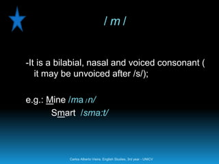 /m/


-It is a bilabial, nasal and voiced consonant (
   it may be unvoiced after /s/);

e.g.: Mine /maɪn/
       Smart /sma:t/



           Carlos Alberto Vieira. English Studies, 3rd year - UNICV
 