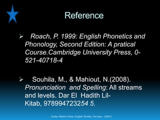 Reference

    Roach, P. 1999: English Phonetics and
    Phonology, Second Edition: A pratical
    Course.Cambridge University Press, 0-
    521-40718-4

      Souhila, M., & Mahiout, N.(2008).
    Pronunciation and Spelling: All streams
    and levels. Dar El Hadith Lil-
    Kitab, 978994723254 5.
            Carlos Alberto Vieira. English Studies, 3rd year - UNICV
 