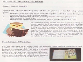 The English Hour
