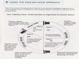The English Hour