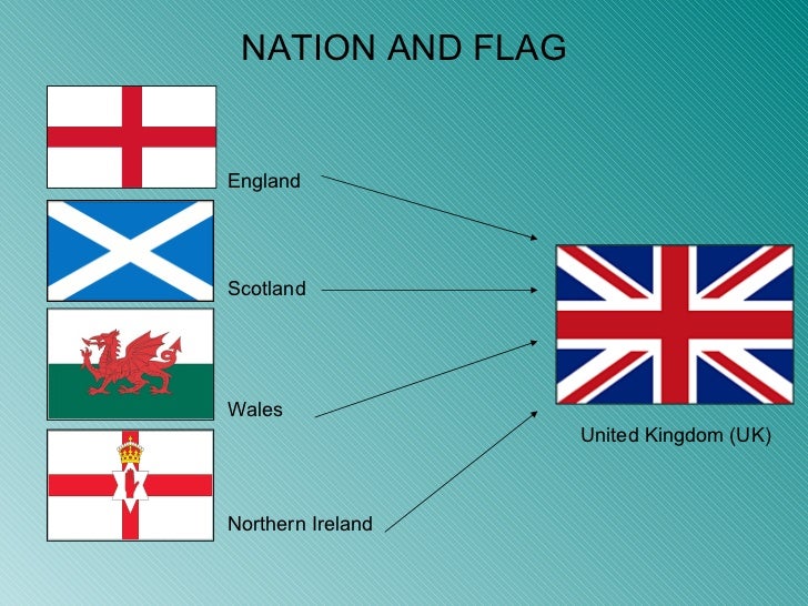 Почему флаг англии. Флаги Англии Шотландии Уэльса и Северной Ирландии. Флаг Англии Шотландии Уэльса. Флаги Великобритании и частей. Флаги всех стран Великобритании.