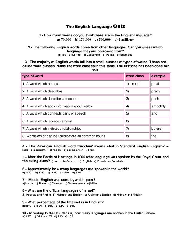 English Language Quiz – Learn English Online – XTAEII