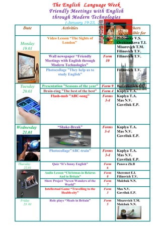 The English Language Week
Friendly Meetings with English
through Modern Technologies
( January 19-23, 2015)
Date Activities Forms Teachers
responsible for
Monday
19.01
Video Lesson “The Sights of
London”
Forms
10-11
Podvoisky V.S.
Ovchinnikova T.I.
Misarevich T.M.
Filinovich T.V.
Wall newspaper “Friendly
Meetings with English through
Modern Technologies”
Form
10
Filinovich T.V.
Photocollage ”They help us to
study English”
Filinovich T.V.
Tuesday
20.01
Presentation ”Seasons of the year” Form 9 Boltrukevich I.I.
Brain-ring ”The best of the best” Form 4 Kaplya T.A.
Flash-mob ”ABC-song” Forms
3-4
Kaplya T.A.
Mas N.V.
Gavriluk E.P.
Wednesday
21.01
“Shake-Break” Forms
3-4
Kaplya T.A.
Mas N.V.
Gavriluk E.P.
Photocollage”ABC-train” Forms
3-4
Kaplya T.A.
Mas N.V.
Gavriluk E.P.
Thursday
22.01
Quiz “It’s funny English” Form
6
Panova Zh.B
Audio Lesson “Christmas in Belarus
And in Britain”
Form
8
Sheremet E.I.
Filinovich T.V.
Show Project ”Seven Wonders of the
World”
Form
7
Malchuk N.N.
Intellectual Game “Travelling to the
Health-city”
Form
3
Mas N.V.
Gavriluk E.P.
Friday
23. 01
Role plays “Meals in Britain” Form
5
Misarevich T.M.
Malchuk N.N.
 