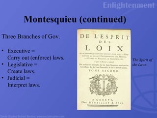Montesquieu (continued ) Three Branches of Gov. Executive =  Carry out (enforce) laws. Legislative =  Create laws. Judicial =  Interpret laws.  The Spirit of the Laws 