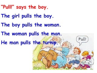 “ Pull!” says the boy. The girl pulls the boy. The boy pulls the woman. The woman pulls the man. He man pulls the turnip. 