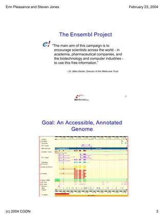 Erin Pleasance and Steven Jones February 23, 2004
(c) 2004 CGDN 3
5
The Ensembl Project
“The main aim of this campaign is to
encourage scientists across the world - in
academia, pharmaceutical companies, and
the biotechnology and computer industries -
to use this free information.”
- Dr. Mike Dexter, Director of the Wellcome Trust
6
Diagram of
contigview as
“what we want
in the end”
Goal: An Accessible, Annotated
Genome
 