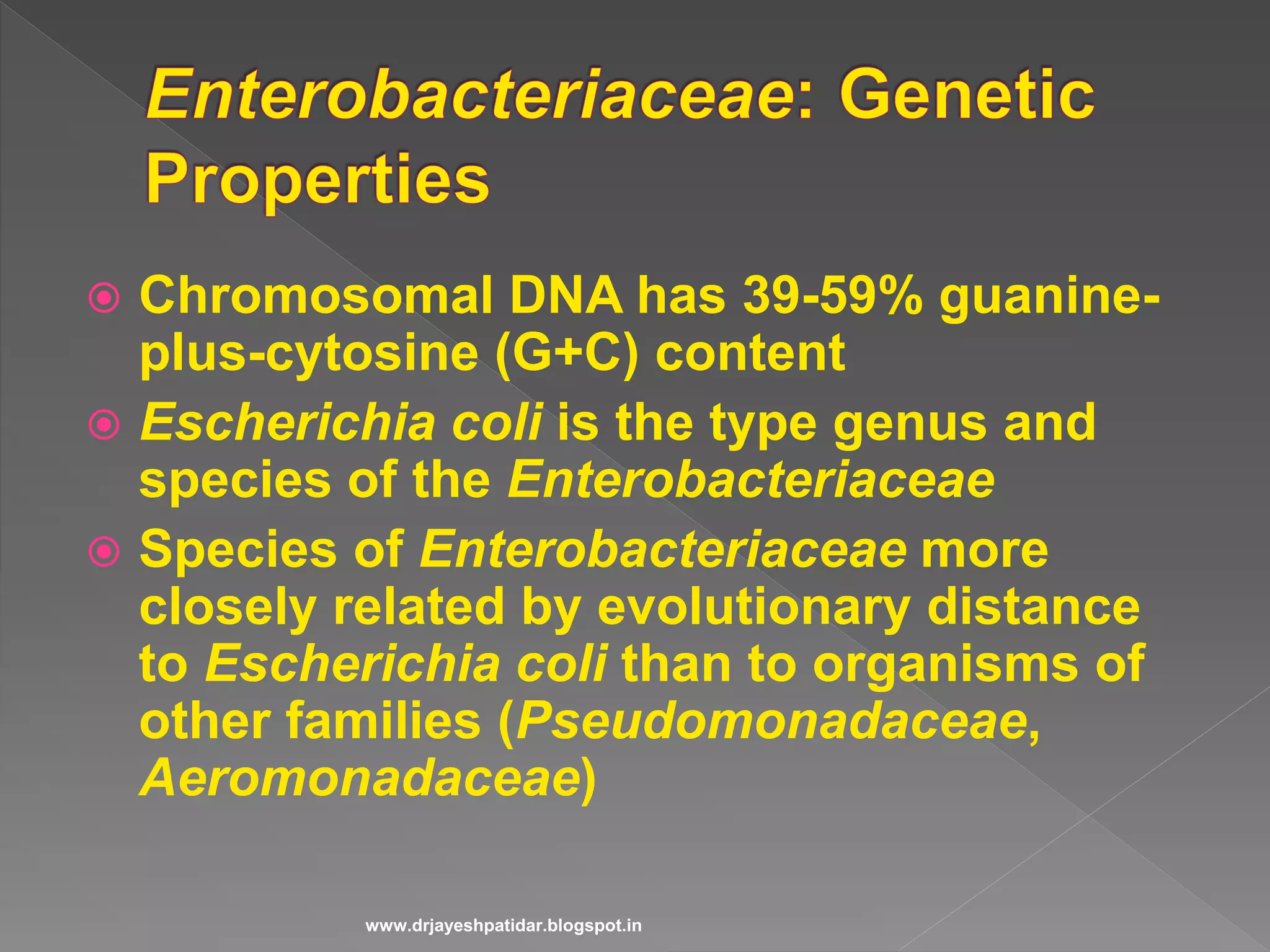 Chromosomal DNA has 39-59% guanine-
plus-cytosine (G+C) content
 Escherichia coli is the type genus and
species of the Enterobacteriaceae
 Species of Enterobacteriaceae more
closely related by evolutionary distance
to Escherichia coli than to organisms of
other families (Pseudomonadaceae,
Aeromonadaceae)
www.drjayeshpatidar.blogspot.in
 