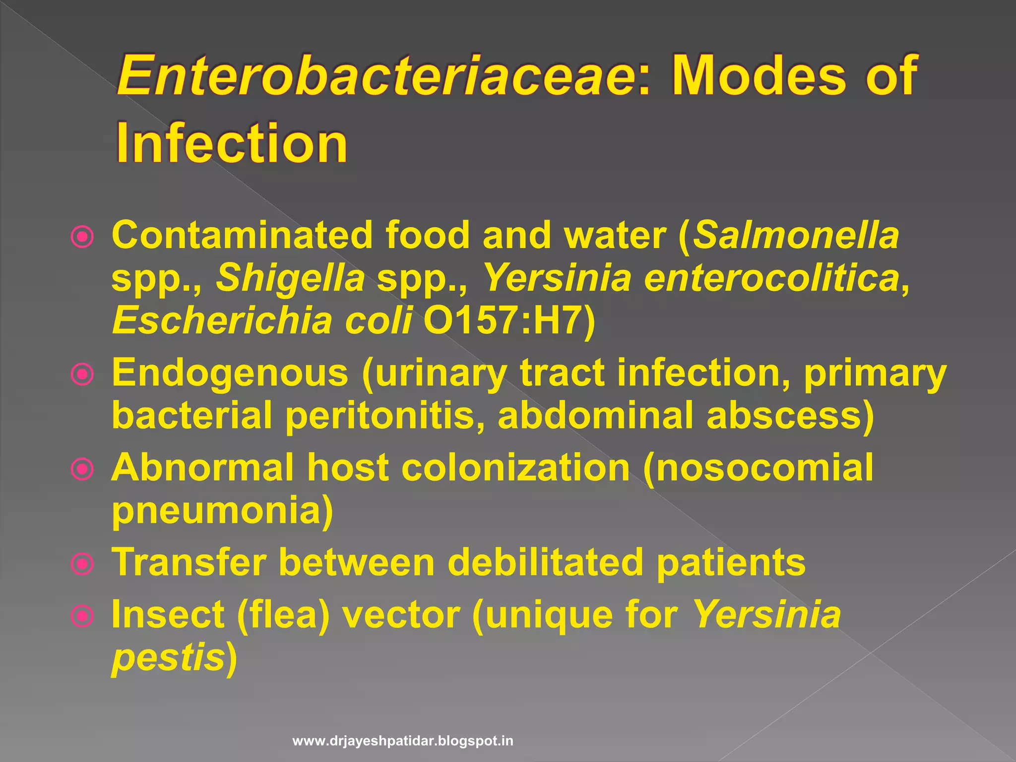  Contaminated food and water (Salmonella
spp., Shigella spp., Yersinia enterocolitica,
Escherichia coli O157:H7)
 Endogenous (urinary tract infection, primary
bacterial peritonitis, abdominal abscess)
 Abnormal host colonization (nosocomial
pneumonia)
 Transfer between debilitated patients
 Insect (flea) vector (unique for Yersinia
pestis)
www.drjayeshpatidar.blogspot.in
 