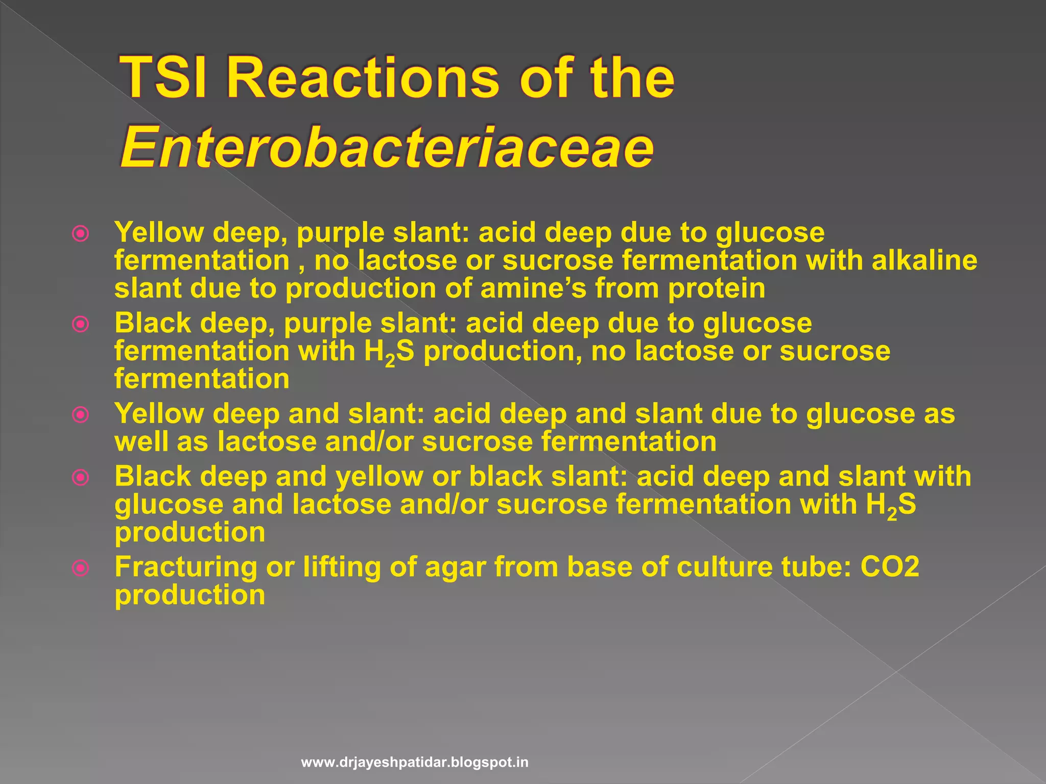  Yellow deep, purple slant: acid deep due to glucose
fermentation , no lactose or sucrose fermentation with alkaline
slant due to production of amine’s from protein
 Black deep, purple slant: acid deep due to glucose
fermentation with H2S production, no lactose or sucrose
fermentation
 Yellow deep and slant: acid deep and slant due to glucose as
well as lactose and/or sucrose fermentation
 Black deep and yellow or black slant: acid deep and slant with
glucose and lactose and/or sucrose fermentation with H2S
production
 Fracturing or lifting of agar from base of culture tube: CO2
production
www.drjayeshpatidar.blogspot.in
 