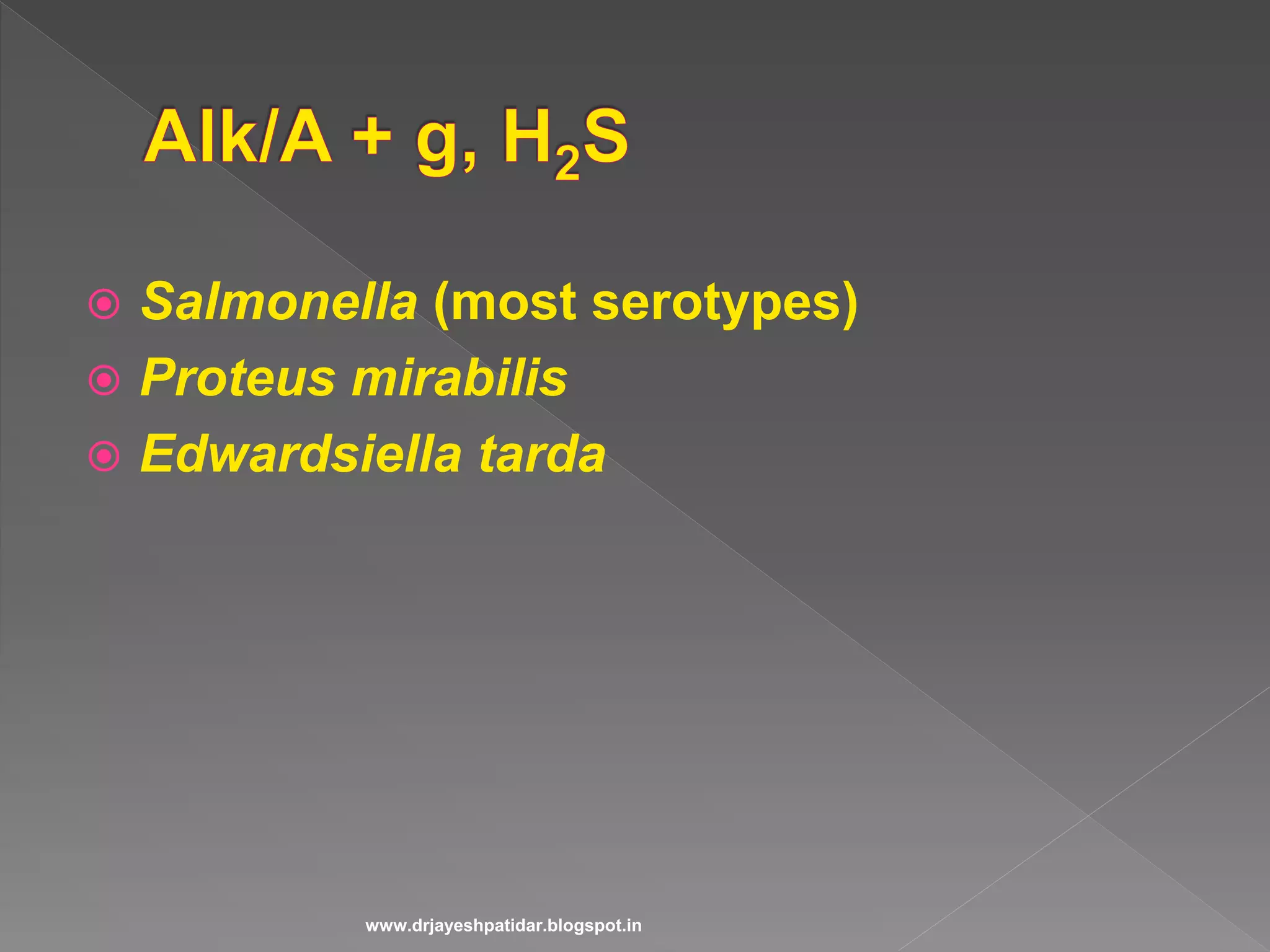  Salmonella (most serotypes)
 Proteus mirabilis
 Edwardsiella tarda
www.drjayeshpatidar.blogspot.in
 