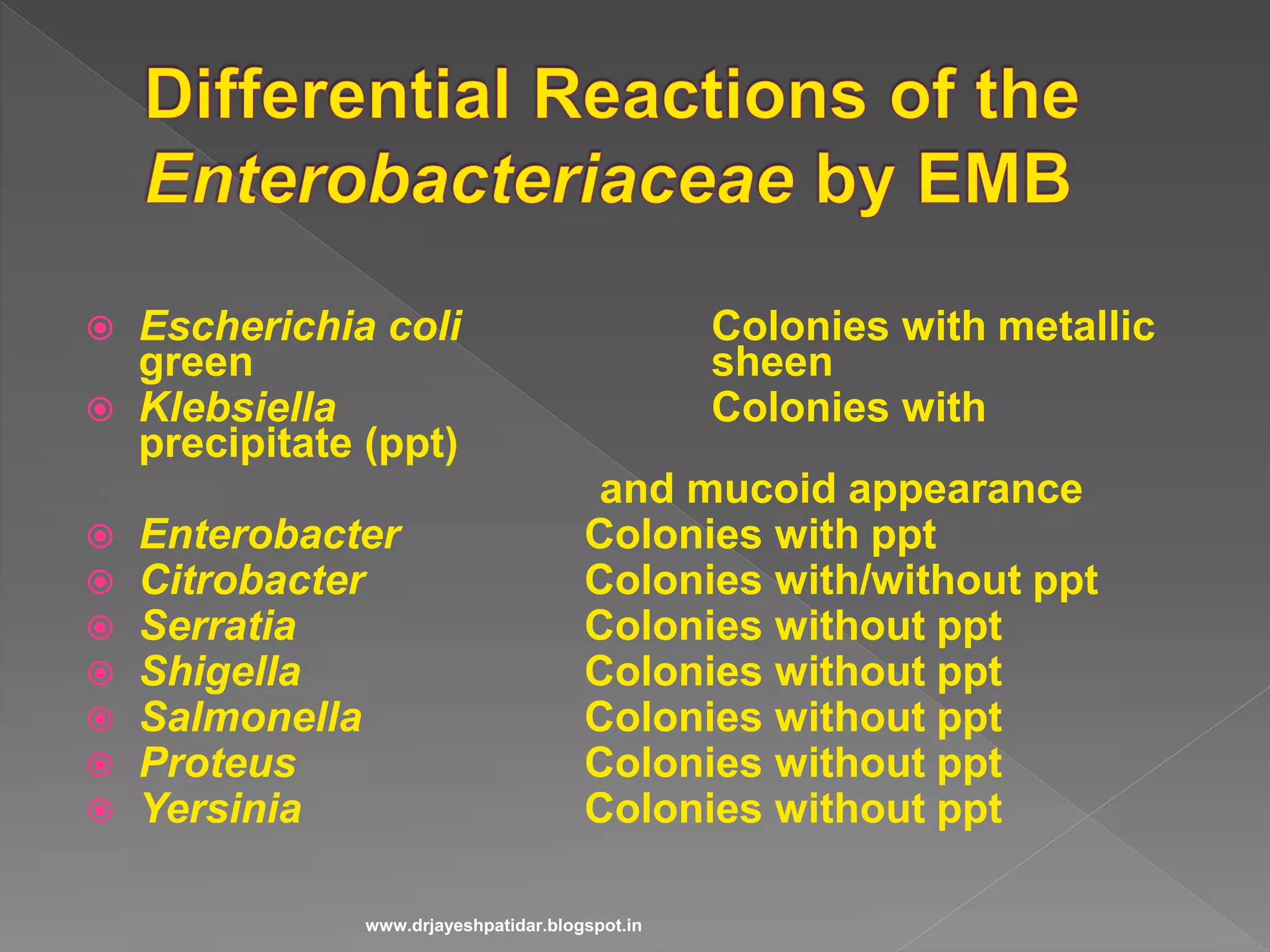  Escherichia coli Colonies with metallic
green sheen
 Klebsiella Colonies with
precipitate (ppt)
and mucoid appearance
 Enterobacter Colonies with ppt
 Citrobacter Colonies with/without ppt
 Serratia Colonies without ppt
 Shigella Colonies without ppt
 Salmonella Colonies without ppt
 Proteus Colonies without ppt
 Yersinia Colonies without ppt
www.drjayeshpatidar.blogspot.in
 