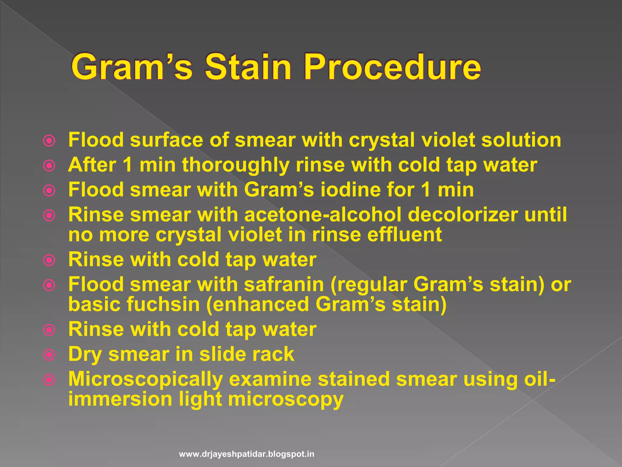  Flood surface of smear with crystal violet solution
 After 1 min thoroughly rinse with cold tap water
 Flood smear with Gram’s iodine for 1 min
 Rinse smear with acetone-alcohol decolorizer until
no more crystal violet in rinse effluent
 Rinse with cold tap water
 Flood smear with safranin (regular Gram’s stain) or
basic fuchsin (enhanced Gram’s stain)
 Rinse with cold tap water
 Dry smear in slide rack
 Microscopically examine stained smear using oil-
immersion light microscopy
www.drjayeshpatidar.blogspot.in
 
