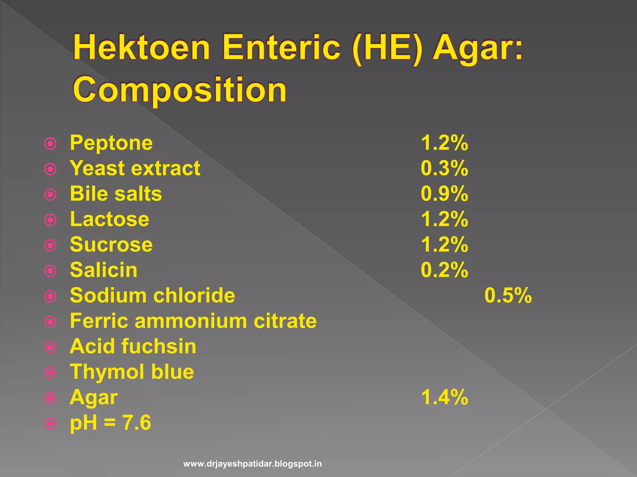  Peptone 1.2%
 Yeast extract 0.3%
 Bile salts 0.9%
 Lactose 1.2%
 Sucrose 1.2%
 Salicin 0.2%
 Sodium chloride 0.5%
 Ferric ammonium citrate
 Acid fuchsin
 Thymol blue
 Agar 1.4%
 pH = 7.6
www.drjayeshpatidar.blogspot.in
 