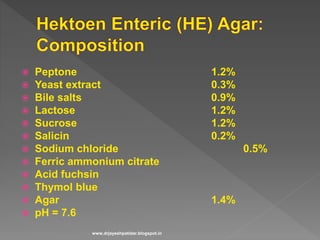  Peptone 1.2%
 Yeast extract 0.3%
 Bile salts 0.9%
 Lactose 1.2%
 Sucrose 1.2%
 Salicin 0.2%
 Sodium chloride 0.5%
 Ferric ammonium citrate
 Acid fuchsin
 Thymol blue
 Agar 1.4%
 pH = 7.6
www.drjayeshpatidar.blogspot.in
 