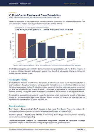 Compounding Exposure Model Chart Compounding Advantage: Winning Cybersecurity Operating Models in the AI ...