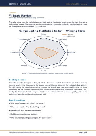 Compounding Advantage: Winning Cybersecurity Operating Models in the AI ...