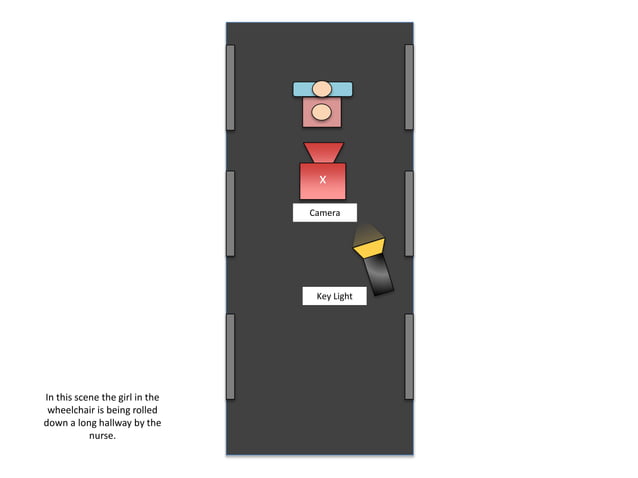 (The entity) - Lighting plan | PPTX