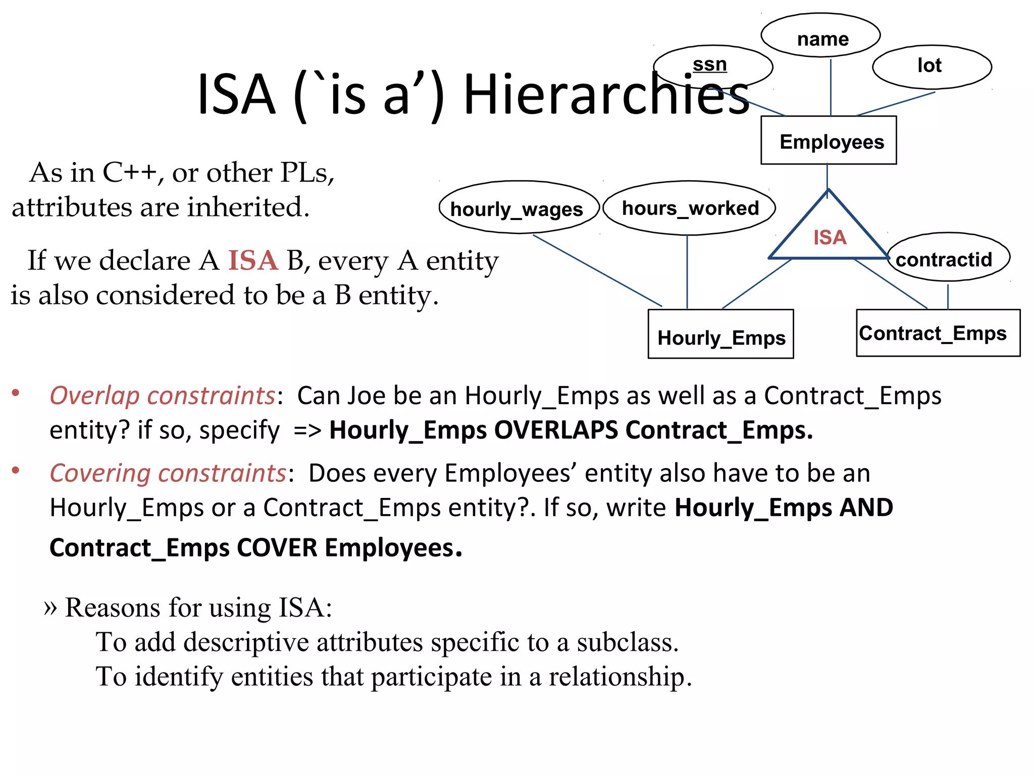 ISA (`is a’) Hierarchies
• Overlap constraints: Can Joe be an Hourly_Emps as well as a Contract_Emps
entity? if so, specify => Hourly_Emps OVERLAPS Contract_Emps.
• Covering constraints: Does every Employees’ entity also have to be an
Hourly_Emps or a Contract_Emps entity?. If so, write Hourly_Emps AND
Contract_Emps COVER Employees.
Contract_Emps
name
ssn
Employees
lot
hourly_wages
Hourly_Emps
contractid
hours_worked
As in C++, or other PLs,
attributes are inherited.
If we declare A ISA B, every A entity
is also considered to be a B entity.
» Reasons for using ISA:
To add descriptive attributes specific to a subclass.
To identify entities that participate in a relationship.
ISA
 