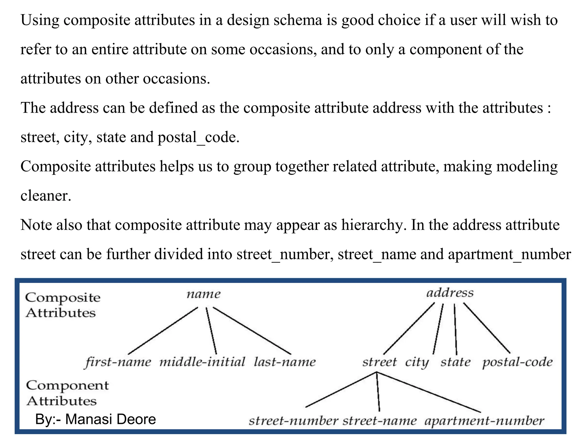 Using composite attributes in a design schema is good choice if a user will wish to
refer to an entire attribute on some occasions, and to only a component of the
attributes on other occasions.
The address can be defined as the composite attribute address with the attributes :
street, city, state and postal_code.
Composite attributes helps us to group together related attribute, making modeling
cleaner.
Note also that composite attribute may appear as hierarchy. In the address attribute
street can be further divided into street_number, street_name and apartment_number
By:- Manasi Deore
 