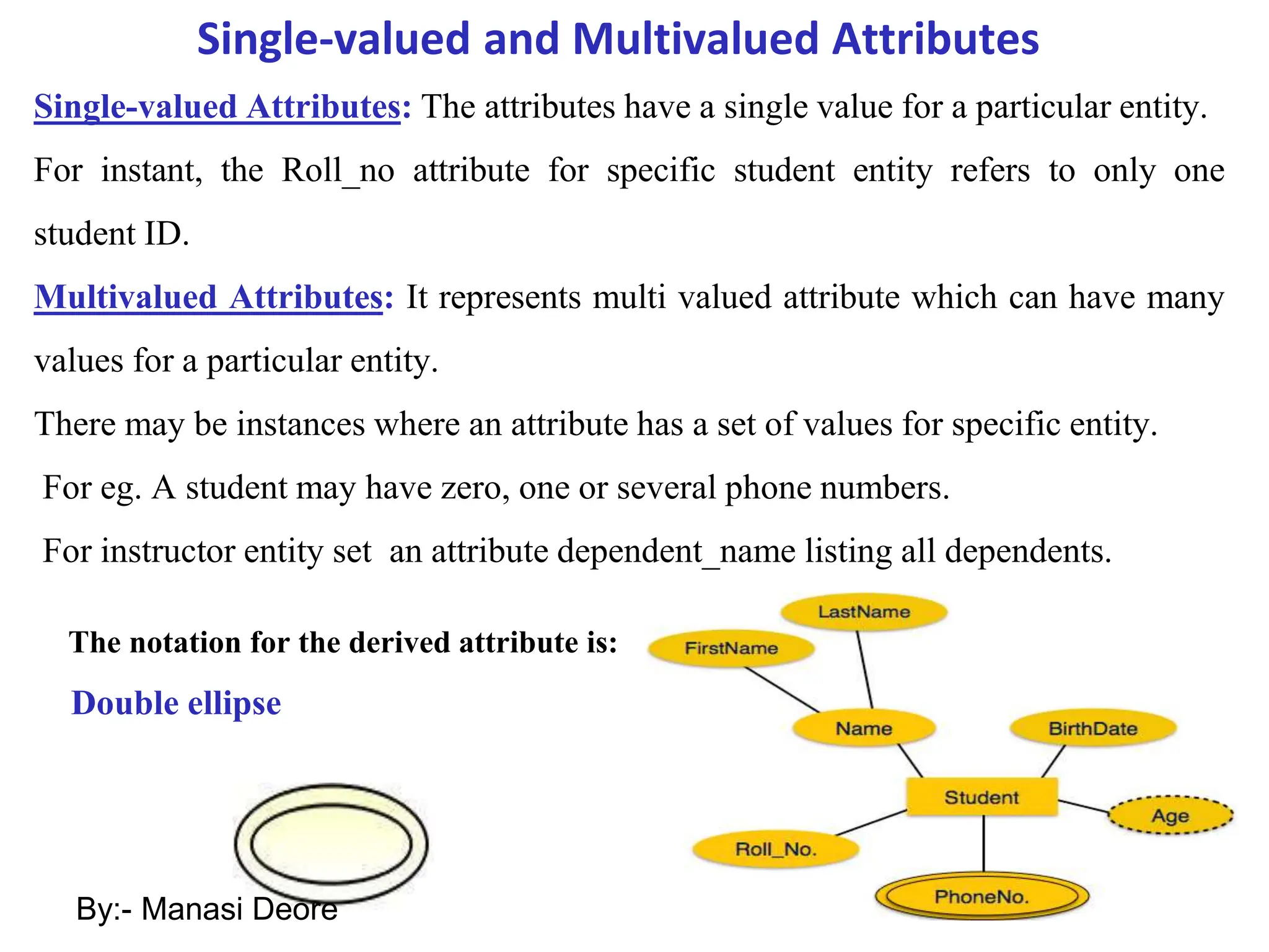 Single-valued and Multivalued Attributes
Single-valued Attributes: The attributes have a single value for a particular entity.
For instant, the Roll_no attribute for specific student entity refers to only one
student ID.
Multivalued Attributes: It represents multi valued attribute which can have many
values for a particular entity.
There may be instances where an attribute has a set of values for specific entity.
For eg. A student may have zero, one or several phone numbers.
For instructor entity set an attribute dependent_name listing all dependents.
The notation for the derived attribute is:
Double ellipse
By:- Manasi Deore
 