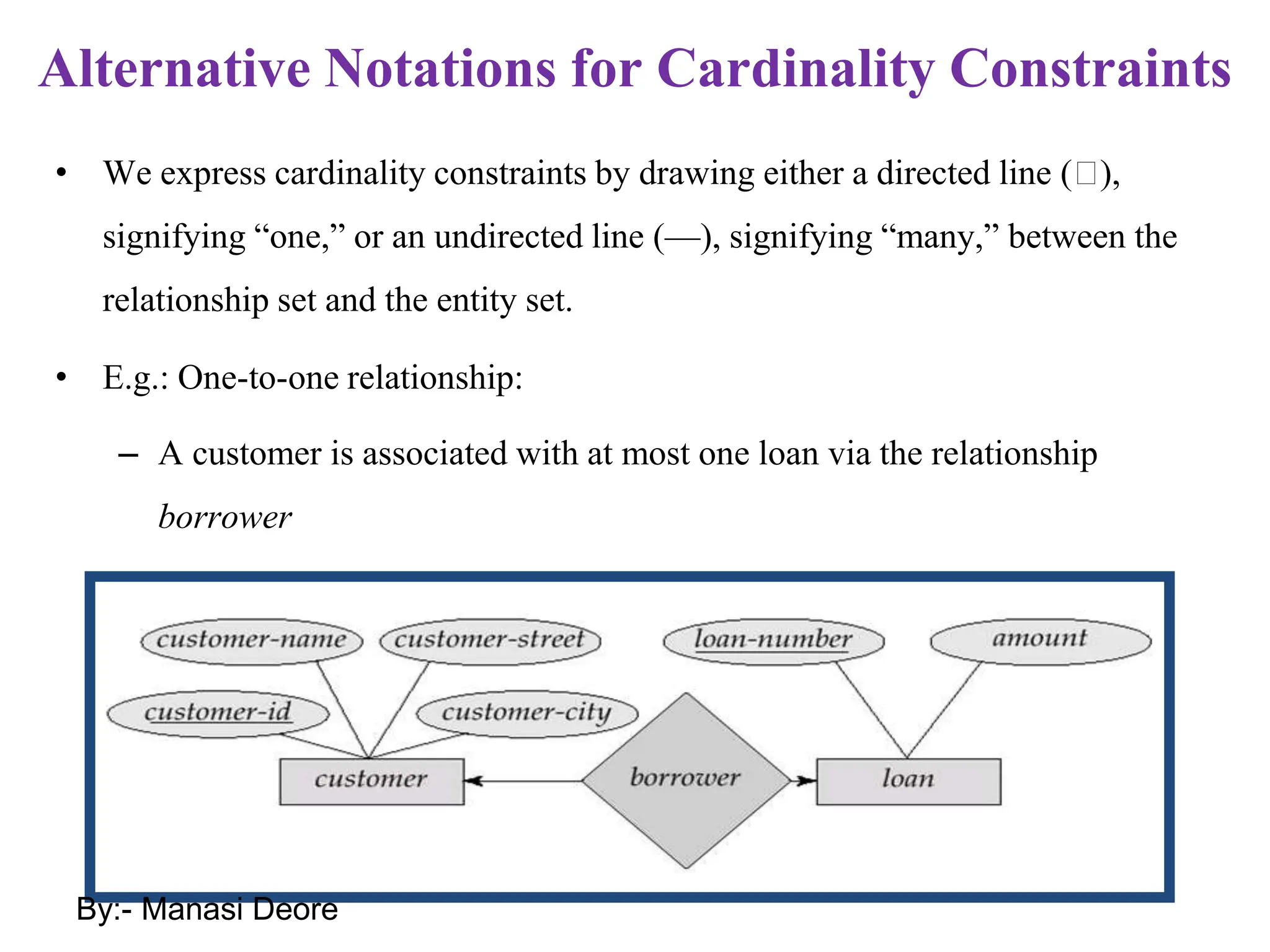 Alternative Notations for Cardinality Constraints
• We express cardinality constraints by drawing either a directed line (🡪),
signifying “one,” or an undirected line (—), signifying “many,” between the
relationship set and the entity set.
• E.g.: One-to-one relationship:
– A customer is associated with at most one loan via the relationship
borrower
– A loan is associated with at most one customer via borrower
By:- Manasi Deore
 