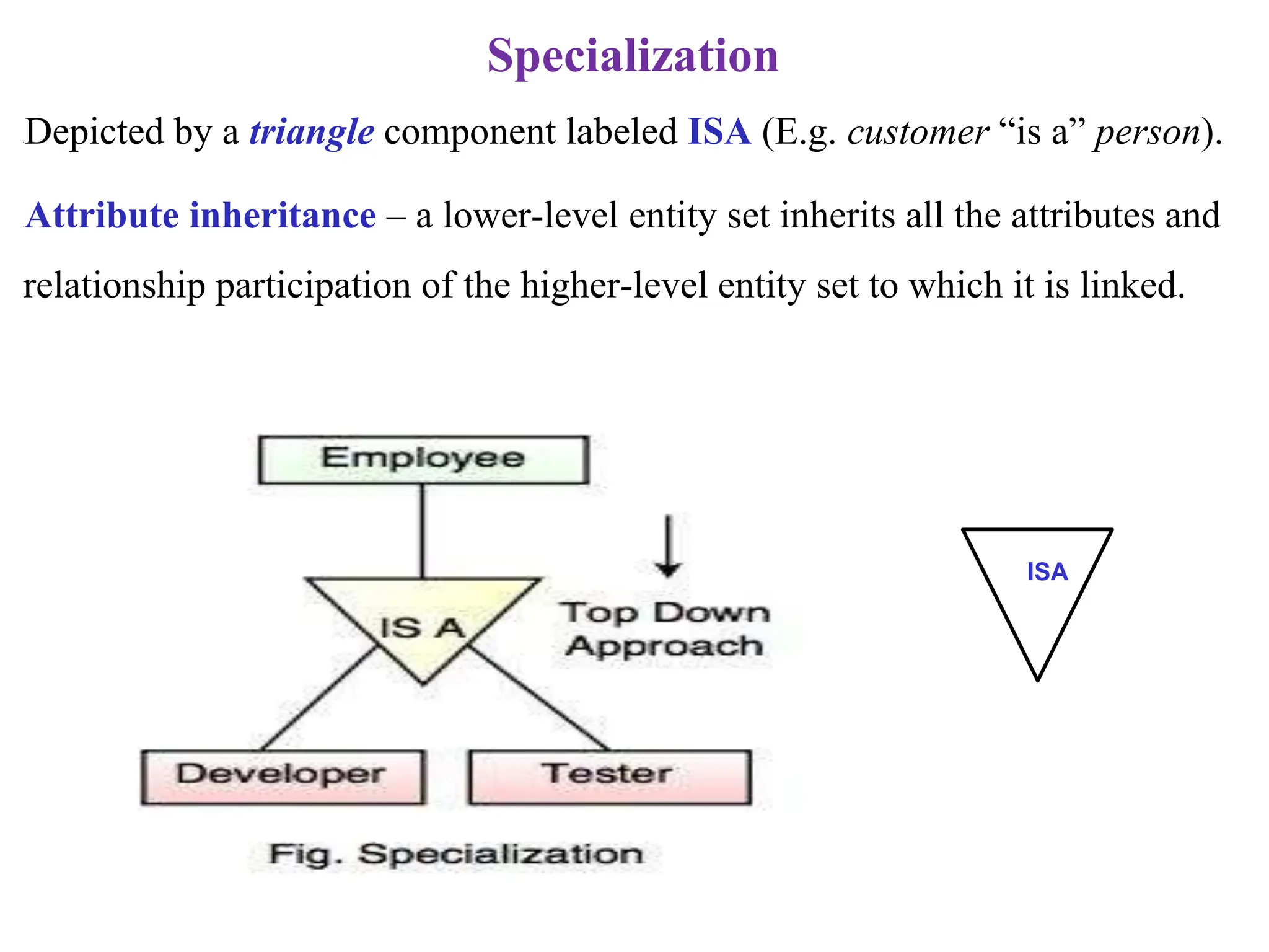 Specialization
•Depicted by a triangle component labeled ISA (E.g. customer “is a” person).
•Attribute inheritance – a lower-level entity set inherits all the attributes and
relationship participation of the higher-level entity set to which it is linked.
ISA
 