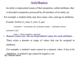 Attributes
An entity is represented means of their properties, called attributes, that
is descriptive properties possessed by all members of an entity set.
For example, a student entity may have name, class, and age as attributes.
• Domain (value set)– the set of permitted values for each attribute .
There exists a domain or range of values that can be assigned to
attributes.
For example, a student's name cannot be a numeric value. It has to be
alphabetic. A student's age cannot be negative, etc.
Example: Student=(s_name, S_class, S_age)
customer = (customer-id, customer-name, customer-street,
customer-city)
loan = (loan-number, amount)
By:- Manasi Deore
 