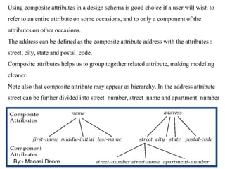 Using composite attributes in a design schema is good choice if a user will wish to
refer to an entire attribute on some occasions, and to only a component of the
attributes on other occasions.
The address can be defined as the composite attribute address with the attributes :
street, city, state and postal_code.
Composite attributes helps us to group together related attribute, making modeling
cleaner.
Note also that composite attribute may appear as hierarchy. In the address attribute
street can be further divided into street_number, street_name and apartment_number
By:- Manasi Deore
 