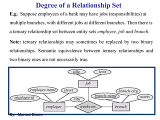 Degree of a Relationship Set
E.g. Suppose employees of a bank may have jobs (responsibilities) at
multiple branches, with different jobs at different branches. Then there is
a ternary relationship set between entity sets employee, job and branch.
Note: ternary relationships may sometimes be replaced by two binary
relationships. Semantic equivalence between ternary relationships and
two binary ones are not necessarily true.
By:- Manasi Deore
 