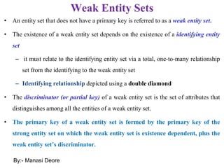 Weak Entity Sets
• An entity set that does not have a primary key is referred to as a weak entity set.
• The existence of a weak entity set depends on the existence of a identifying entity
set
– it must relate to the identifying entity set via a total, one-to-many relationship
set from the identifying to the weak entity set
– Identifying relationship depicted using a double diamond
• The discriminator (or partial key) of a weak entity set is the set of attributes that
distinguishes among all the entities of a weak entity set.
• The primary key of a weak entity set is formed by the primary key of the
strong entity set on which the weak entity set is existence dependent, plus the
weak entity set’s discriminator.
By:- Manasi Deore
 