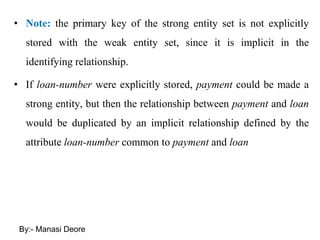 • Note: the primary key of the strong entity set is not explicitly
stored with the weak entity set, since it is implicit in the
identifying relationship.
• If loan-number were explicitly stored, payment could be made a
strong entity, but then the relationship between payment and loan
would be duplicated by an implicit relationship defined by the
attribute loan-number common to payment and loan
By:- Manasi Deore
 