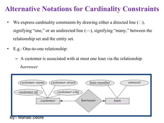 Alternative Notations for Cardinality Constraints
• We express cardinality constraints by drawing either a directed line (🡪),
signifying “one,” or an undirected line (—), signifying “many,” between the
relationship set and the entity set.
• E.g.: One-to-one relationship:
– A customer is associated with at most one loan via the relationship
borrower
– A loan is associated with at most one customer via borrower
By:- Manasi Deore
 