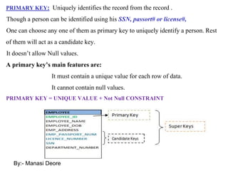 PRIMARY KEY: Uniquely identifies the record from the record .
•Though a person can be identified using his SSN, passort# or license#,
•One can choose any one of them as primary key to uniquely identify a person. Rest
of them will act as a candidate key.
•It doesn’t allow Null values.
A primary key’s main features are:
It must contain a unique value for each row of data.
It cannot contain null values.
PRIMARY KEY = UNIQUE VALUE + Not Null CONSTRAINT
By:- Manasi Deore
 