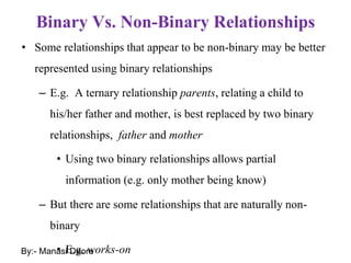 Binary Vs. Non-Binary Relationships
• Some relationships that appear to be non-binary may be better
represented using binary relationships
– E.g. A ternary relationship parents, relating a child to
his/her father and mother, is best replaced by two binary
relationships, father and mother
• Using two binary relationships allows partial
information (e.g. only mother being know)
– But there are some relationships that are naturally non-
binary
• E.g. works-on
By:- Manasi Deore
 