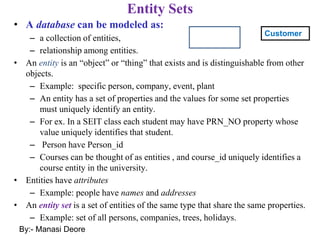 Entity Sets
• A database can be modeled as:
– a collection of entities,
– relationship among entities.
• An entity is an “object” or “thing” that exists and is distinguishable from other
objects.
– Example: specific person, company, event, plant
– An entity has a set of properties and the values for some set properties
must uniquely identify an entity.
– For ex. In a SEIT class each student may have PRN_NO property whose
value uniquely identifies that student.
– Person have Person_id
– Courses can be thought of as entities , and course_id uniquely identifies a
course entity in the university.
• Entities have attributes
– Example: people have names and addresses
• An entity set is a set of entities of the same type that share the same properties.
– Example: set of all persons, companies, trees, holidays.
Customer
By:- Manasi Deore
 
