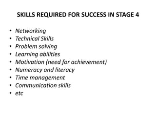 SKILLS REQUIRED FOR SUCCESS IN STAGE 4
• Networking
• Technical Skills
• Problem solving
• Learning abilities
• Motivation (need for achievement)
• Numeracy and literacy
• Time management
• Communication skills
• etc
 