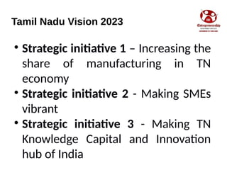 
Strategic initiative 1 – Increasing the
share of manufacturing in TN
economy

Strategic initiative 2 - Making SMEs
vibr...