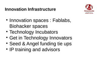 Innovation Infrastructure

Innovation spaces : Fablabs,
Biohacker spaces

Technology Incubators

Get in Technology Inno...