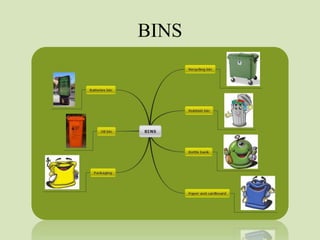 BINS
 