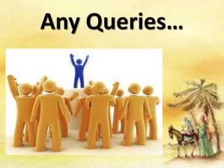 Any Queries…

 