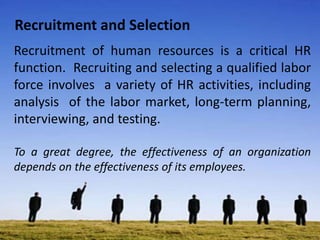 The environment for human resources
