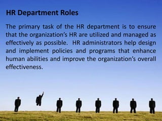 The environment for human resources